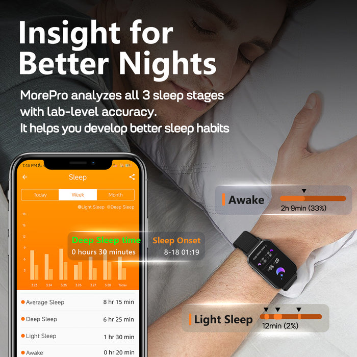 MorePro Smart Fitness Tracker, Health Smartwatch with 24/7 Heart Rate & Blood Oxygen Tracking, 120+ Sports Modes Activity Tracker, IP68 Waterproof Fitness Watch for Women Men, Android iOS