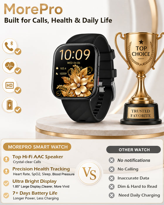 MorePro Health Fitness Tracker (Make/Answer Call), 24/7 Heart Monitor with Blood Pressure, Blood Oxygen, Sleep Tracking, 120+ Sports Modes Smart Watch with 7-Day Battery, Compatible with iOS Android