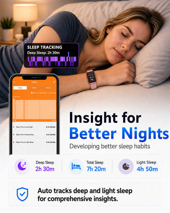 MorePro Health Fitness Tracker for Women Men, 24/7 Heart Rate Blood Pressure & Oxygen Monitoring, Sleep Tracker, 100+ Sport Modes Smart Watch, IP68 Waterproof, 2 Bands, Compatible Android iOS