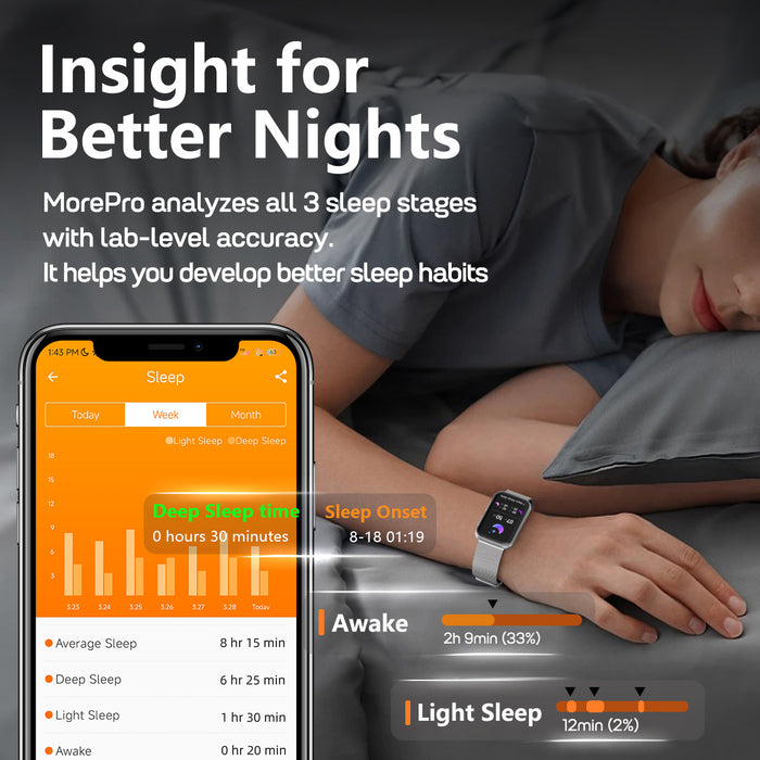 MorePro Health Fitness Tracker with Blood oxy-gen Monitor and 24/7 Heart Rate and Blood Pressure, Sleep Monitor, 120+ Sport Modes Waterproof Fitness Watch for Women Men Android iOS, Sliver