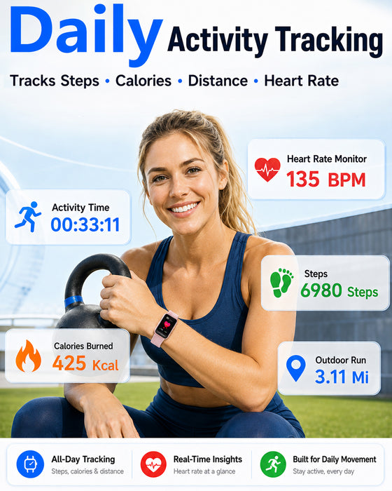 MorePro Health Fitness Tracker for Women Men, 24/7 Heart Rate Blood Pressure & Oxygen Monitoring, Sleep Tracker, 100+ Sport Modes Smart Watch, IP68 Waterproof, 2 Bands, Compatible Android iOS