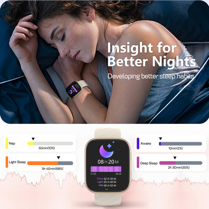 MorePro Health Fitness Tracker with 24/7 Heart Rate/Blood Pressure Monitor, Blood Oxy-gen/Sleep Tracking, 120+ Sports Activity Tracker, Smart Watch (Make/Answer Call) with Step Counter for Women Men