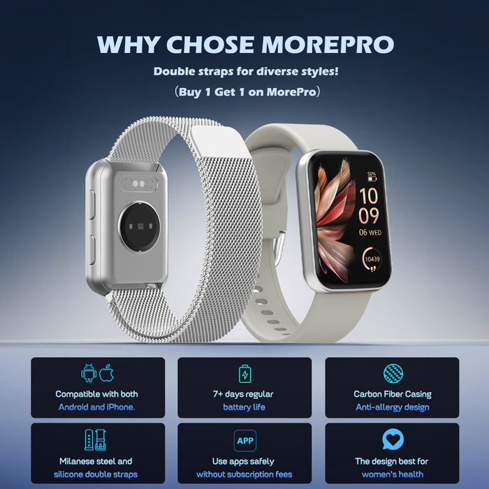MorePro Health Fitness Tracker with Blood oxy-gen Monitor and 24/7 Heart Rate and Blood Pressure, Sleep Monitor, 120+ Sport Modes Waterproof Fitness Watch for Women Men Android iOS, Sliver