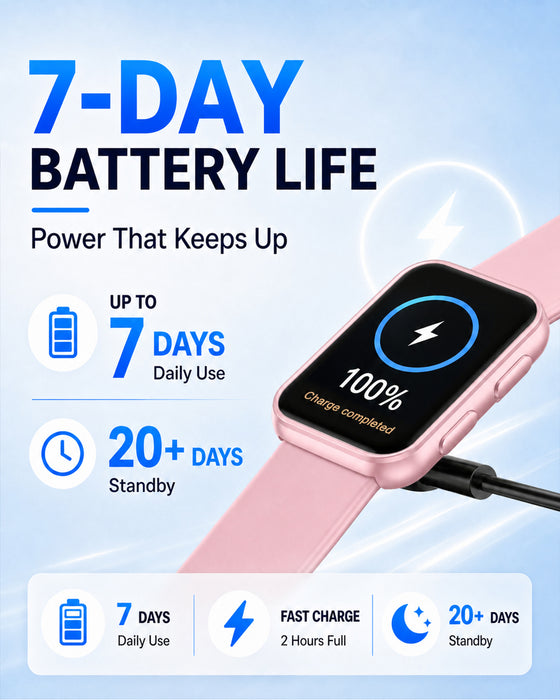 MorePro Health Fitness Tracker for Women Men, 24/7 Heart Rate Blood Pressure & Oxygen Monitoring, Sleep Tracker, 100+ Sport Modes Smart Watch, IP68 Waterproof, 2 Bands, Compatible Android iOS