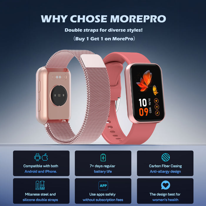 MorePro Health Fitness Tracker with Blood oxy-gen Monitor and 24/7 Heart Rate and Blood Pressure, Sleep Monitor, 120+ Sport Modes Waterproof Fitness Watch for Women Men, Active Pink