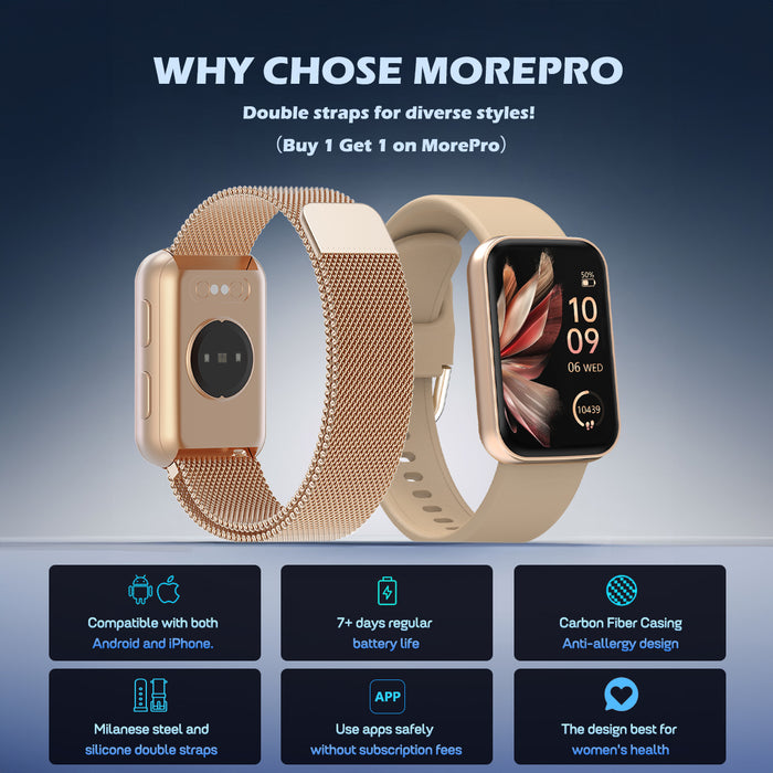 MorePro Health Fitness Tracker with Blood oxy-gen Monitor and 24/7 Heart Rate and Blood Pressure, Sleep Monitor, 120+ Sport Modes Waterproof Fitness Watch for Women Men Android iOS, Milanse Gold