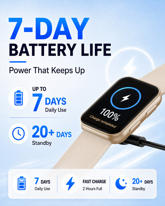 MorePro Health Fitness Tracker for Women Men, 24/7 Heart Rate Blood Pressure & Oxygen Monitoring, Sleep Tracker, 100+ Sport Modes Smart Watch, IP68 Waterproof, Gold