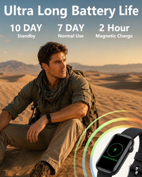 MorePro Health Fitness Tracker, 24/7 Heart Rate Monitor with Blood Pressure, Blood Oxygen, Sleep Tracking, IP68 Waterproof Activity Trackers with Step Counter, Compatible with iOS Android