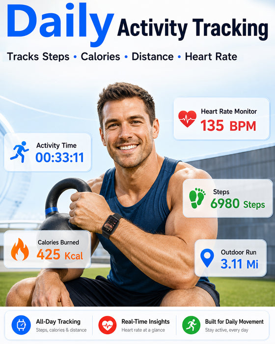 MorePro Health Fitness Tracker for Women Men, 24/7 Heart Rate Blood Pressure & Oxygen Monitoring, Sleep Tracker, 100+ Sport Modes Smart Watch, 2 Bands, Compatible Android iOS