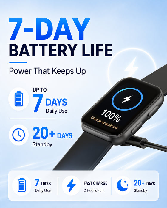 MorePro Health Fitness Tracker for Women Men, 24/7 Heart Rate Blood Pressure & Oxygen Monitoring, Sleep Tracker, 100+ Sport Modes Smart Watch, 2 Bands, Compatible Android iOS